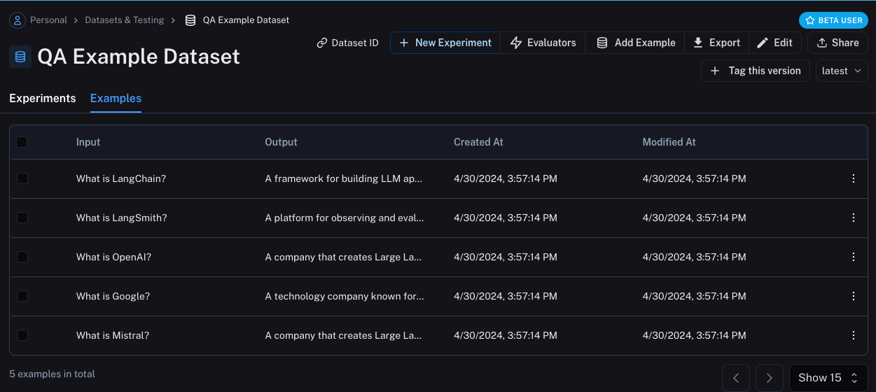 Testing tutorial dataset