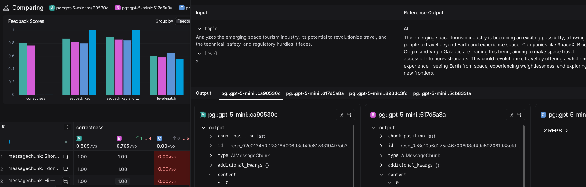An example in the expanded Comparing Experiments view, in dark mode.