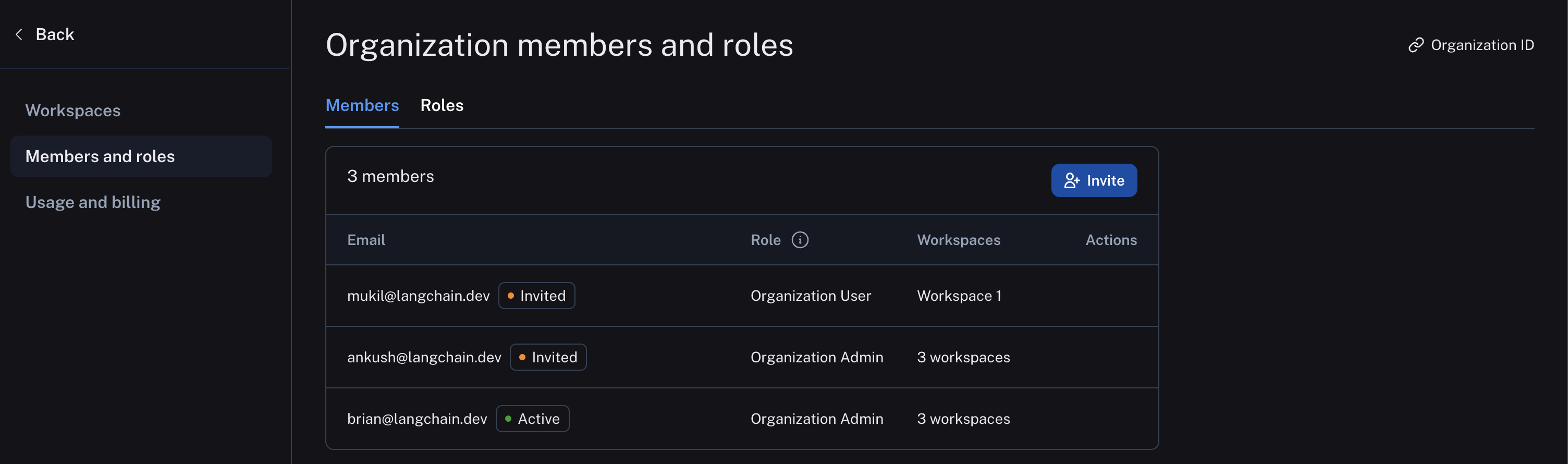 Organization members and roles