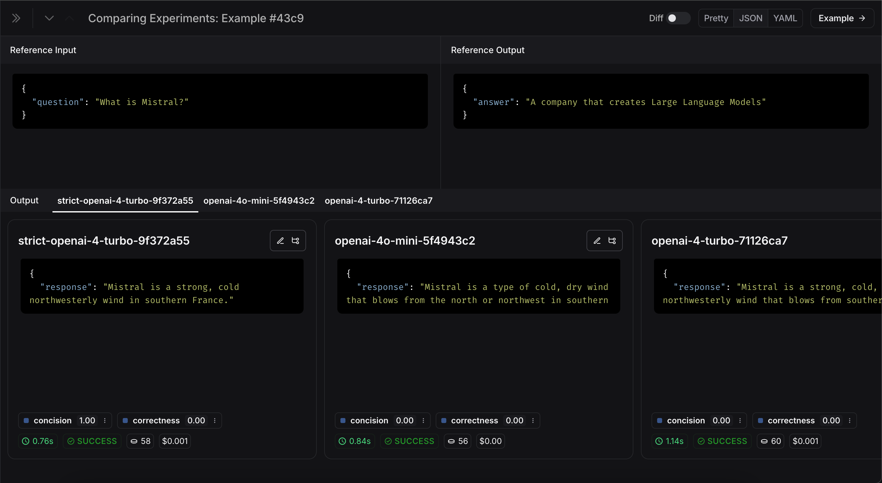 Testing tutorial side panel