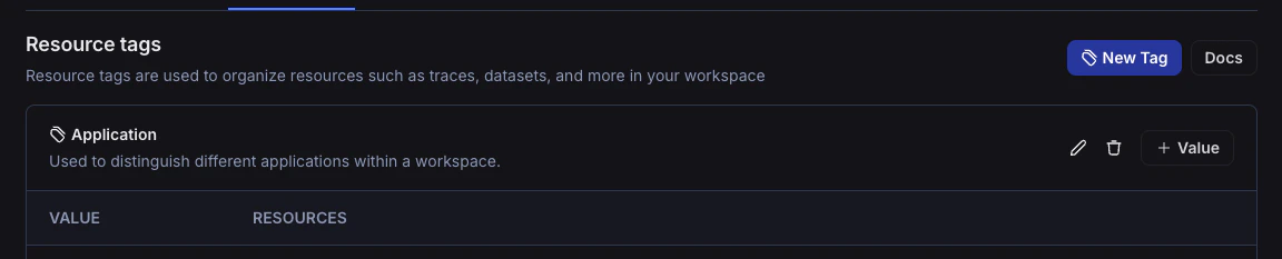 Sample Resource Tags