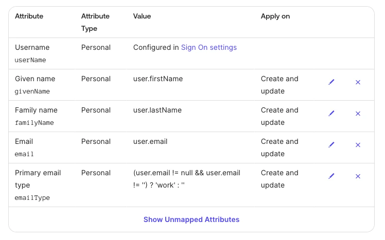 SCIM Okta User Attributes Mapping