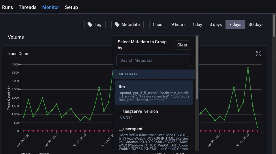 Tracing tutorial monitor metadata