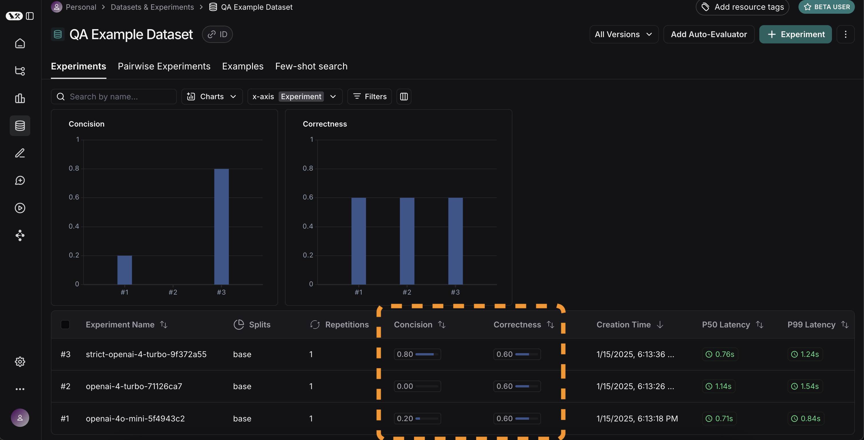 Testing tutorial compare metrics