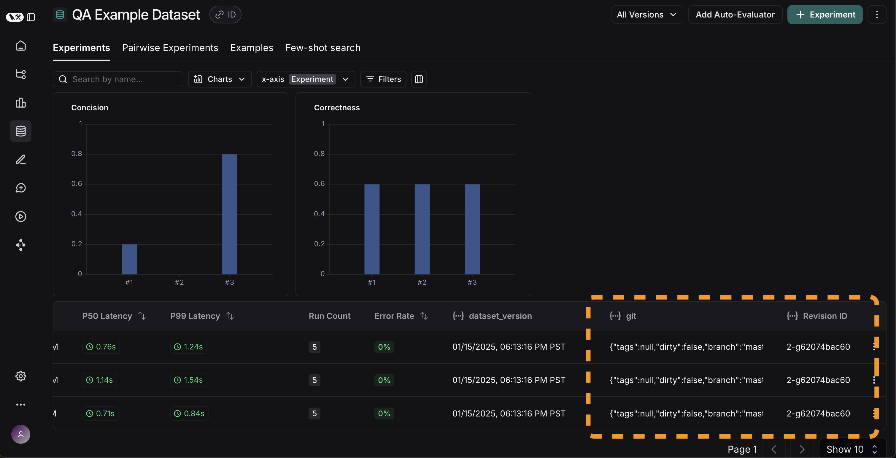 Testing tutorial over time