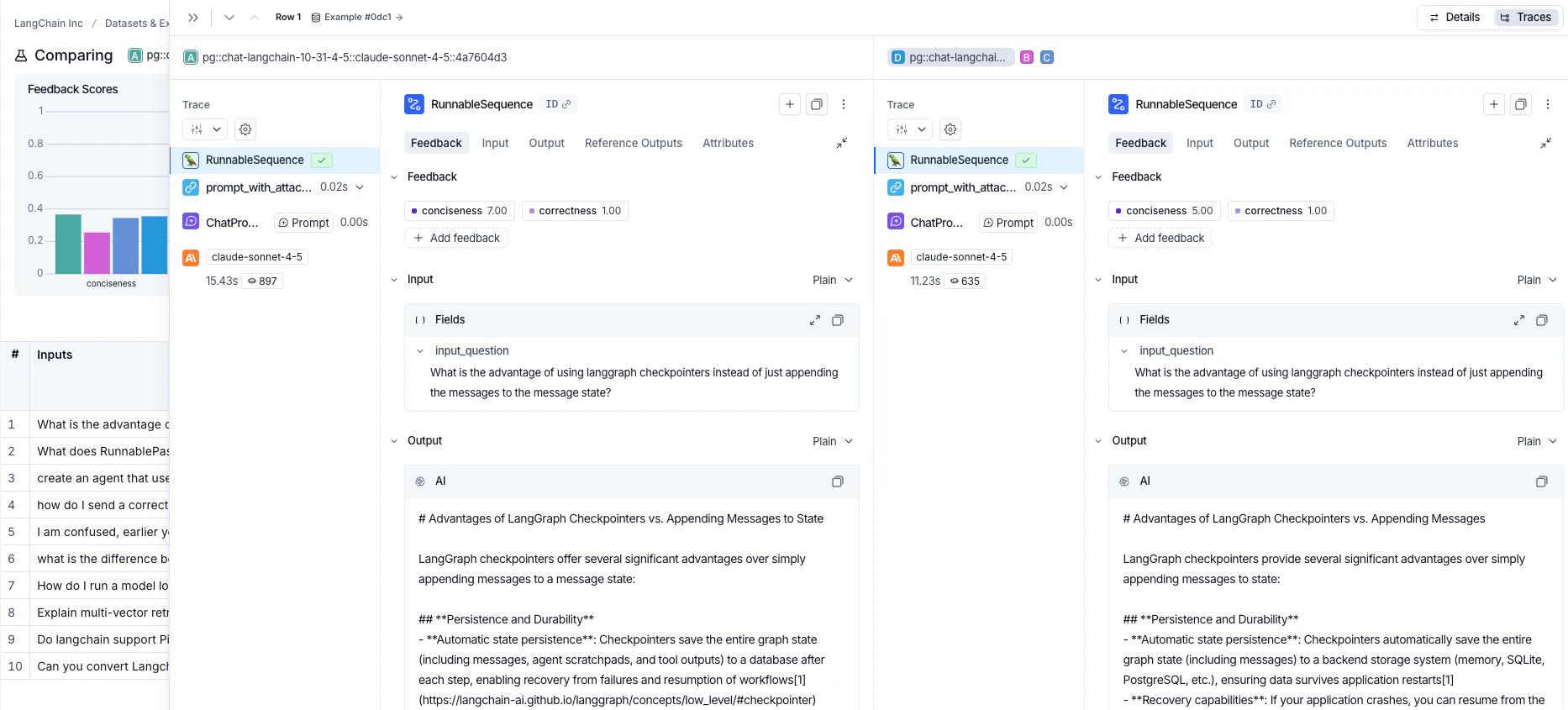 An example in the expanded Comparing Experiments view, in light mode.