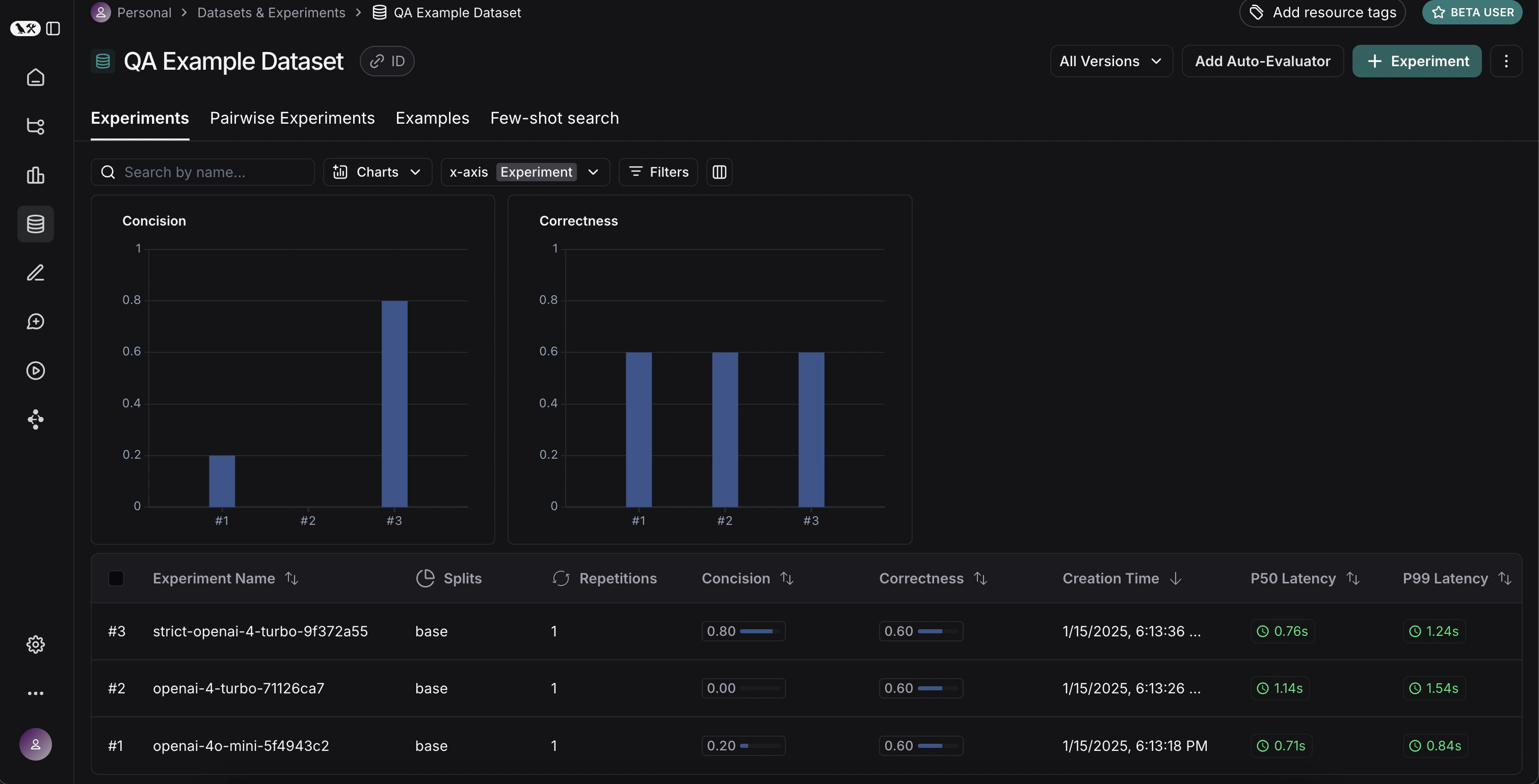 Testing tutorial three runs