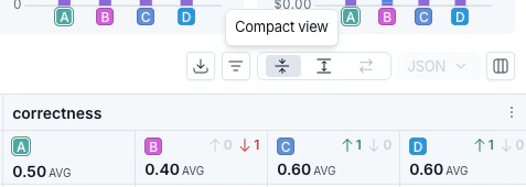 Table display options, in light mode.