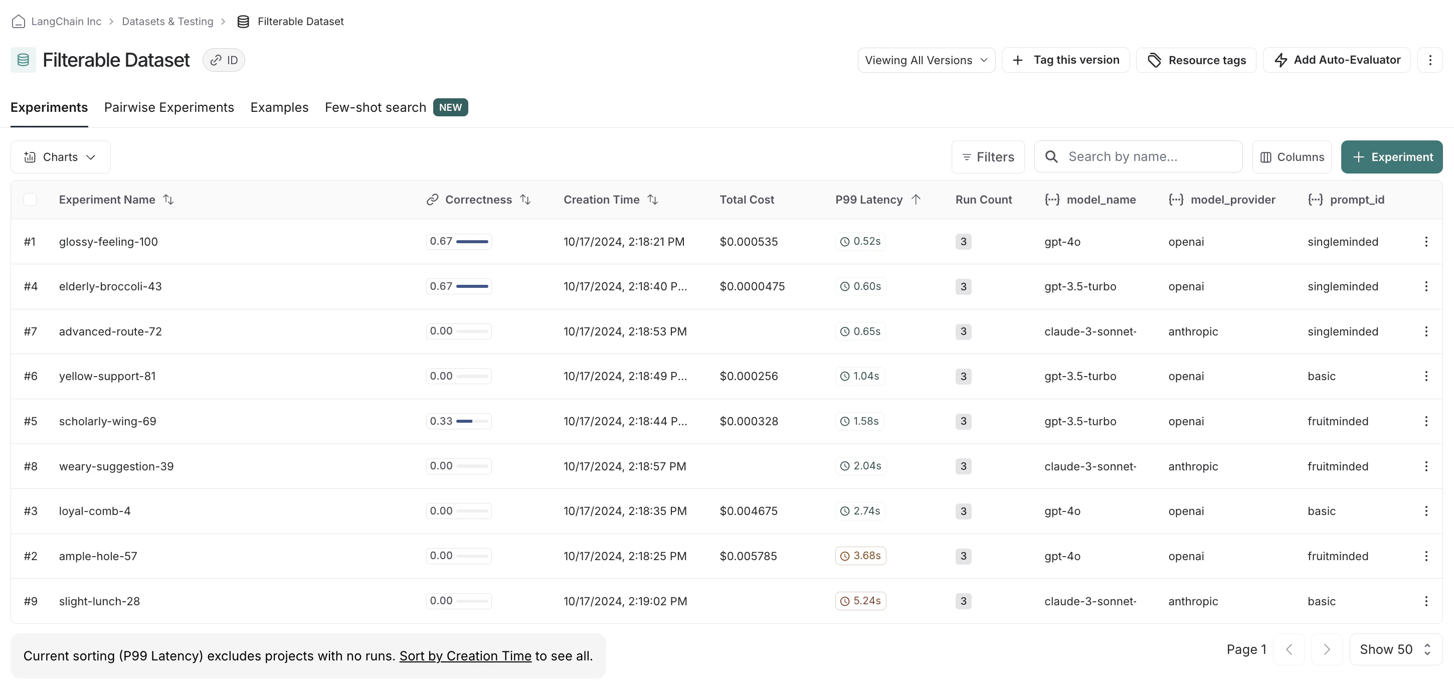 Filter all experiments