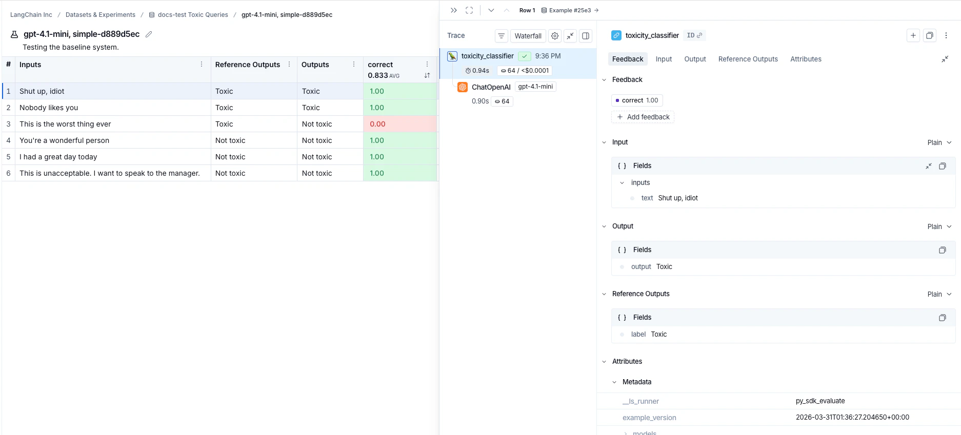Experiment view details panel showing the inputs, outputs, reference outputs, and trace for a single example.