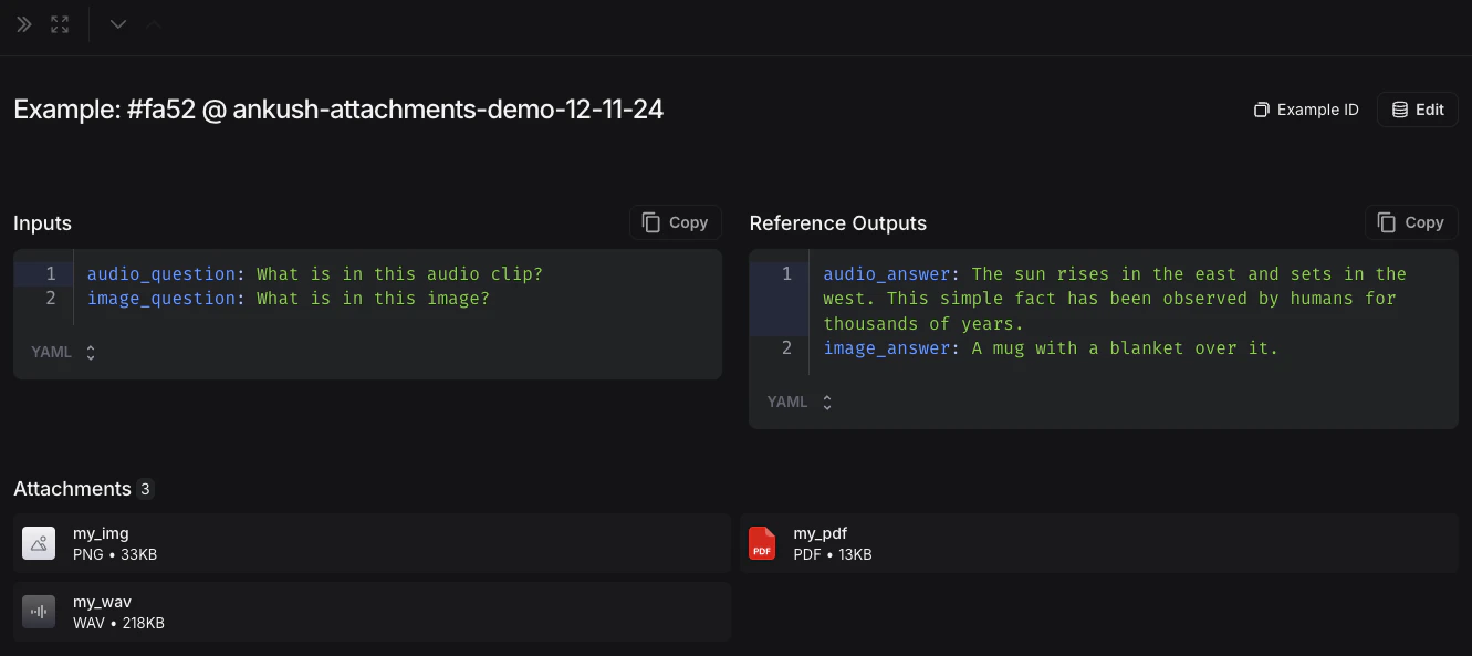 Attachments with examples