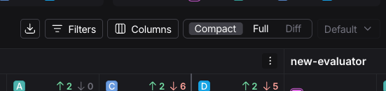 Table display options, in dark mode.