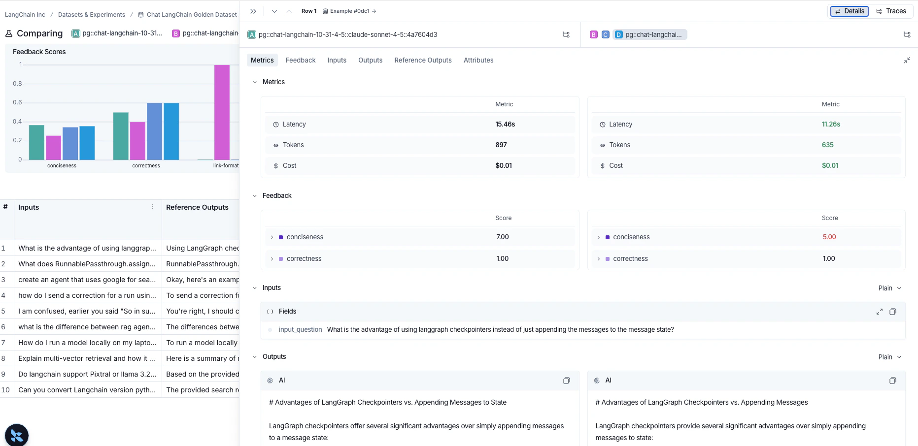 An example in the expanded Comparing Experiments view, in light mode.