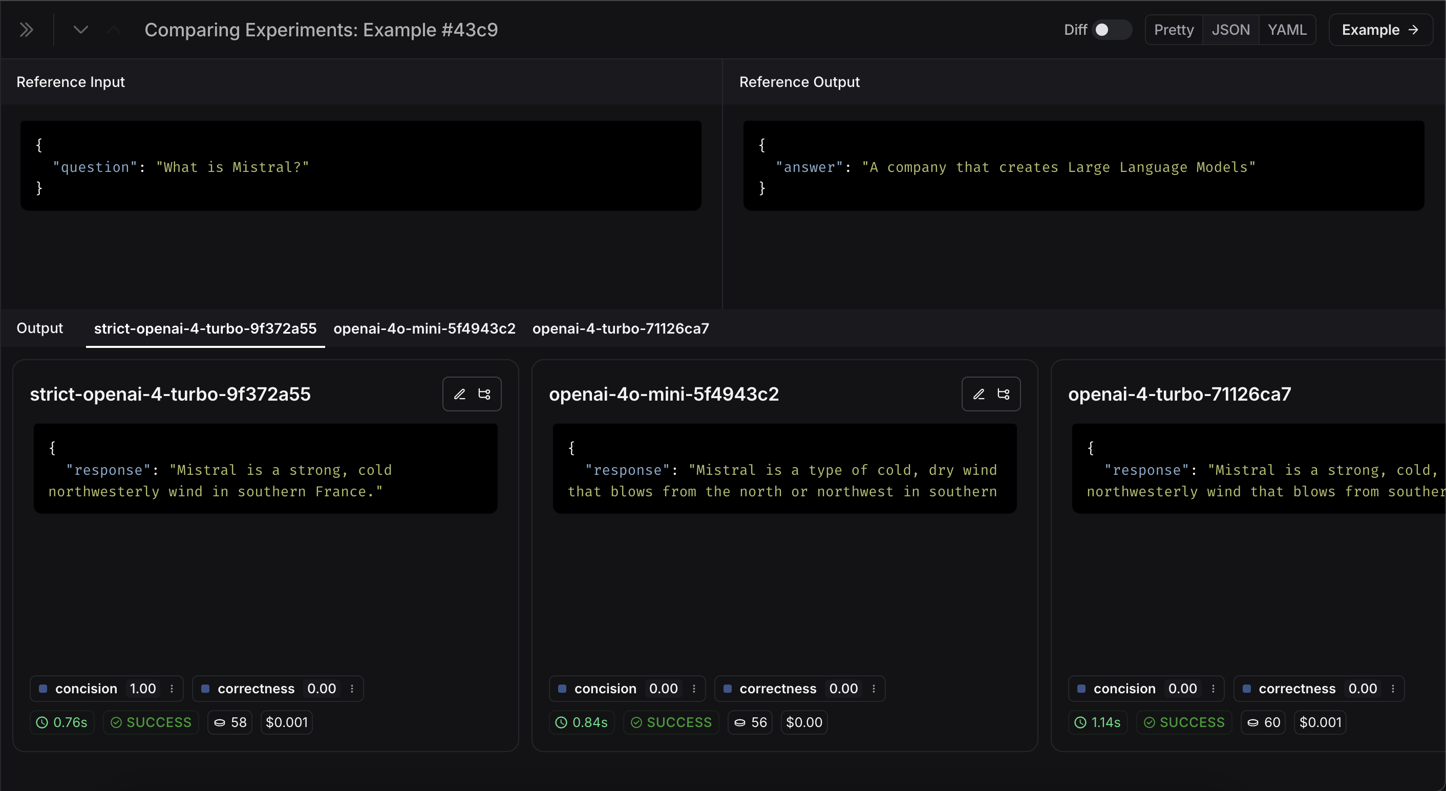 Testing tutorial side panel