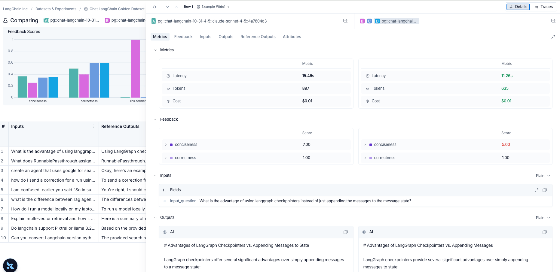 An example in the expanded Comparing Experiments view, in light mode.