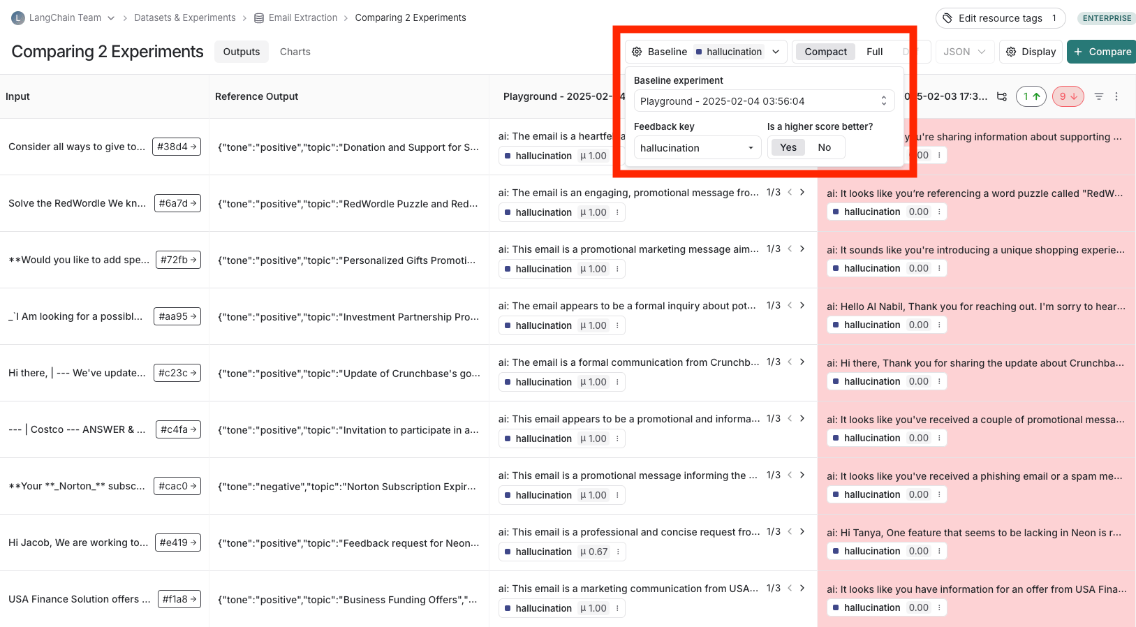 The Baseline dropdown highlighted with a selected experiment and feedback key of "hallucination".
