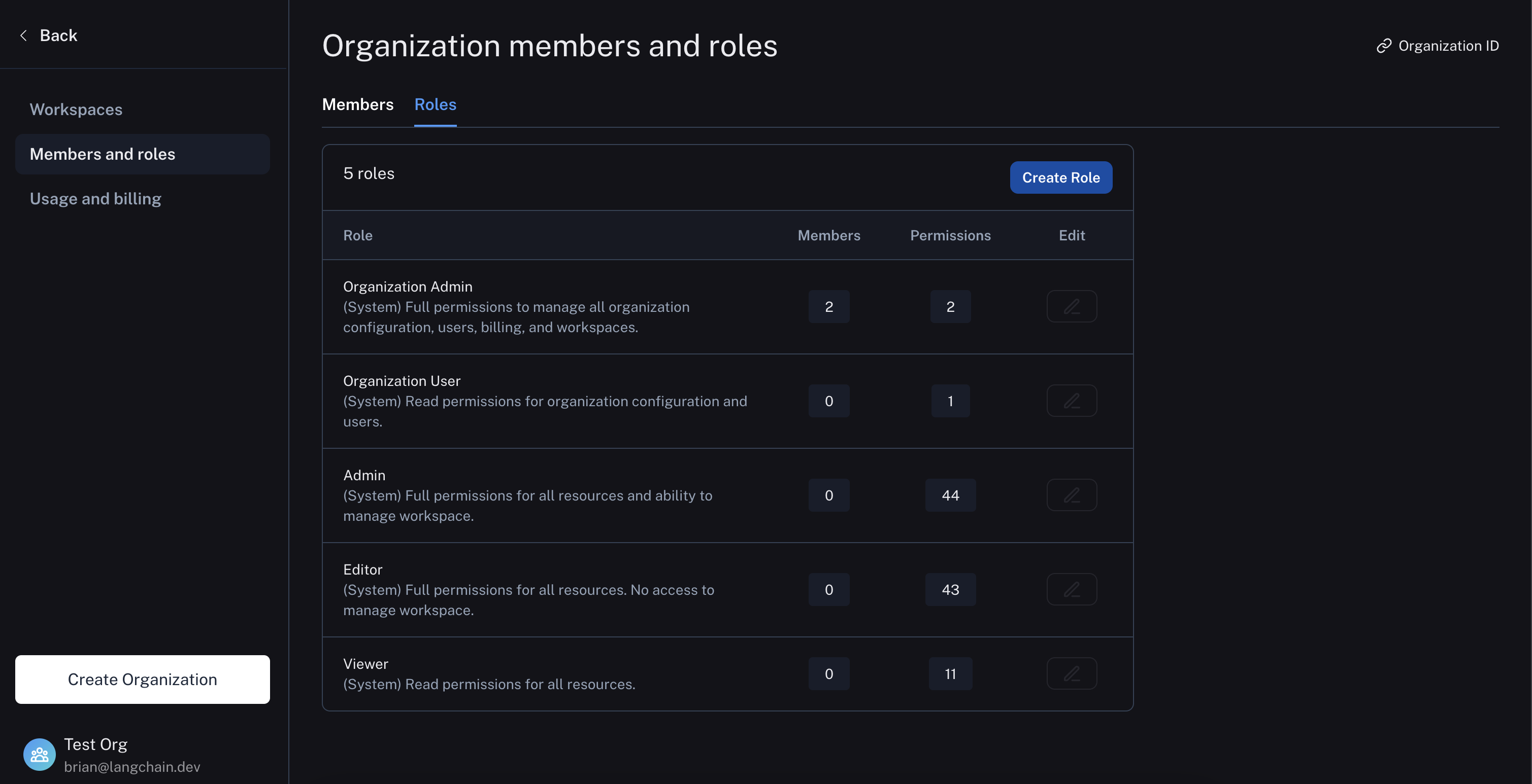 The Organization members and roles view showing a list of the roles.