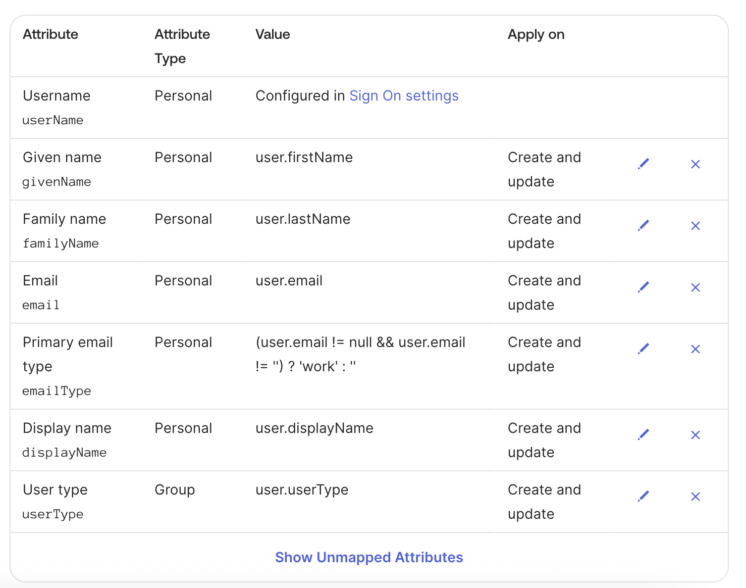 SCIM Okta User Attributes Mapping