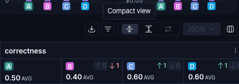 Table display options, in dark mode.