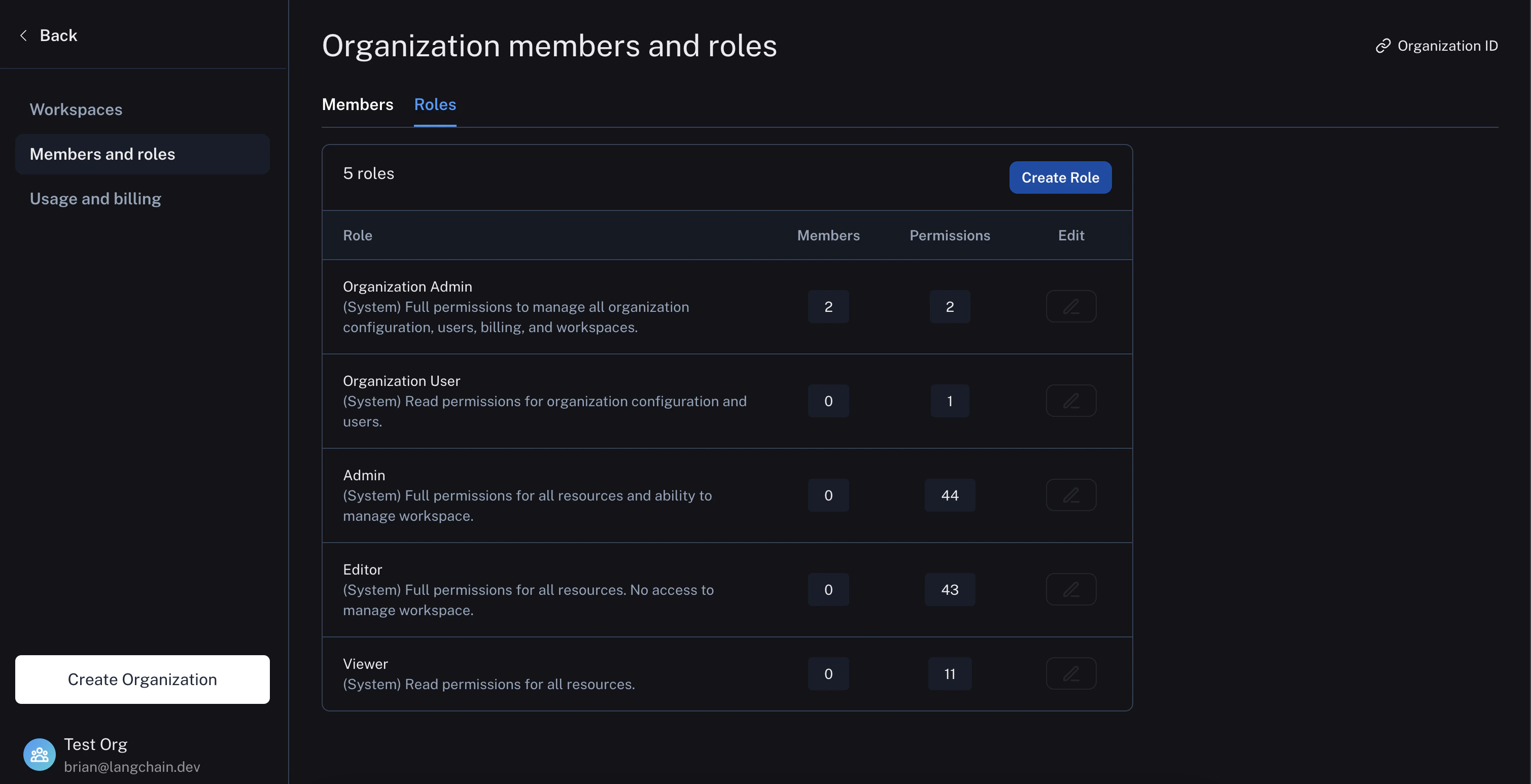 The Organization members and roles view showing a list of the roles.
