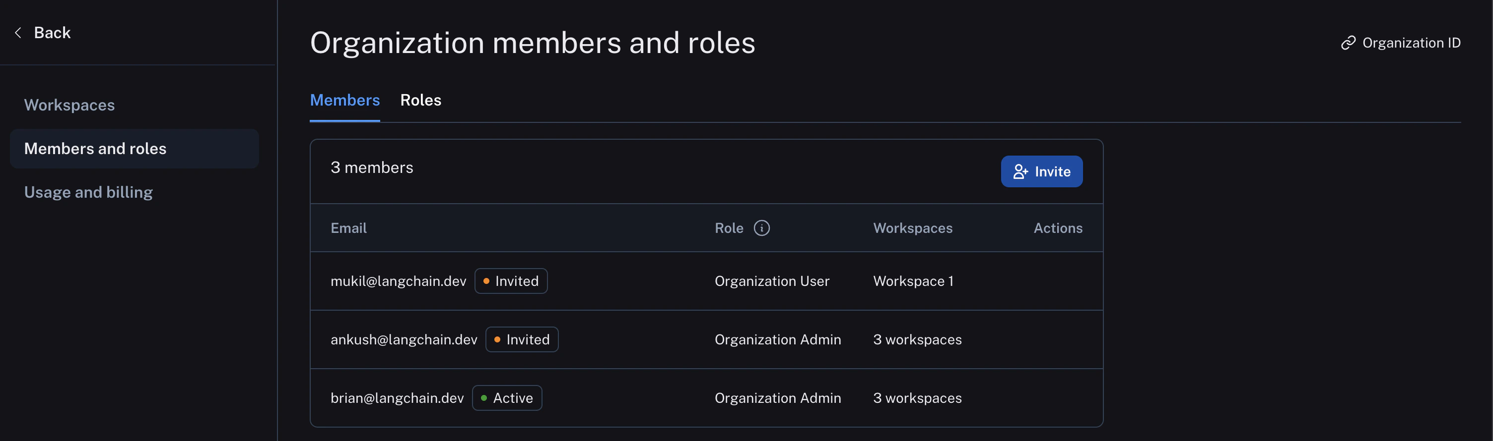 Organization members and roles