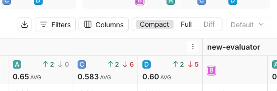Table display options, in light mode.