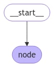 Simple graph with single node