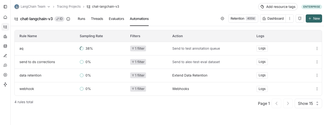 View automation rules