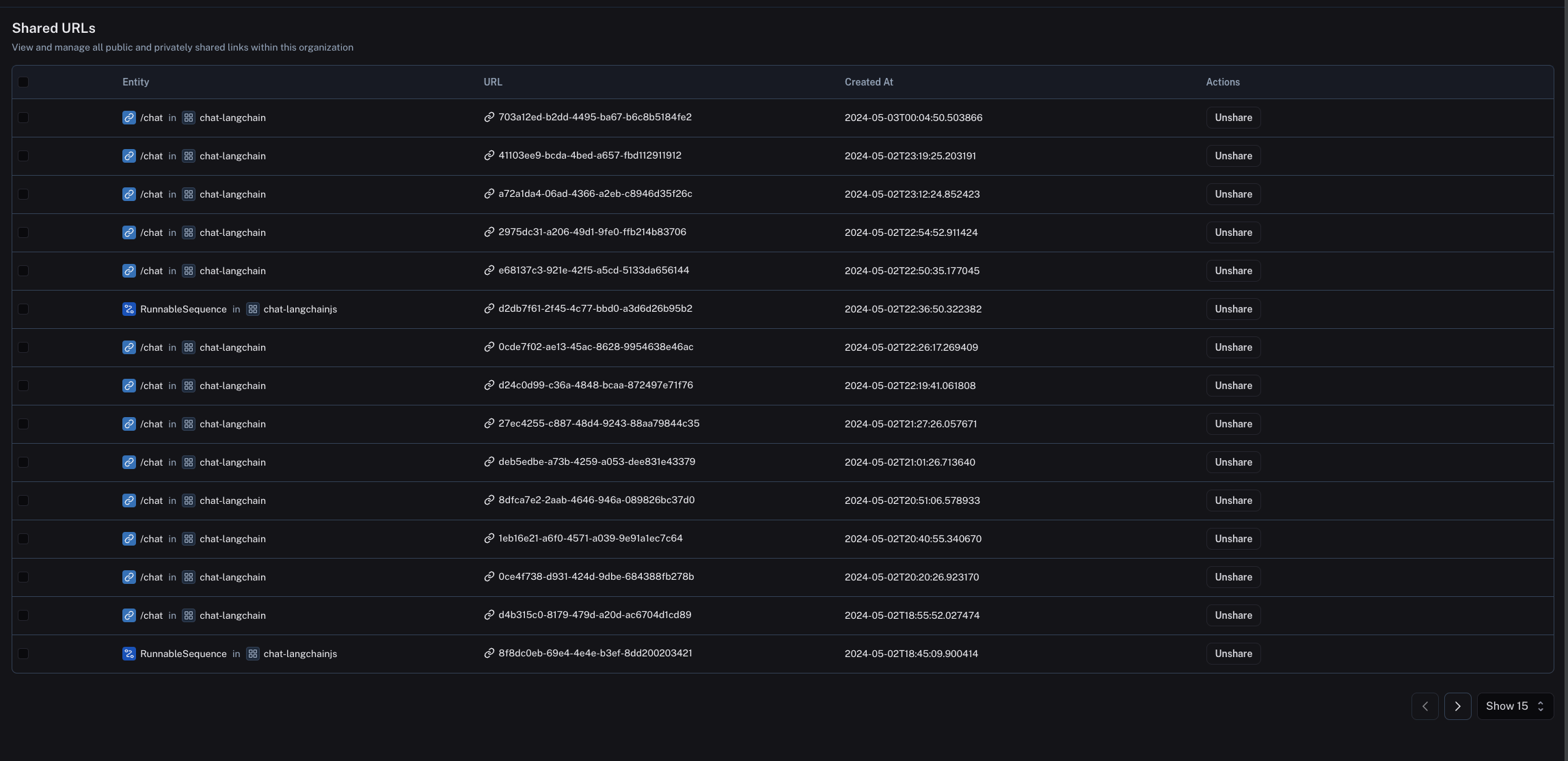 Unshare trace list share