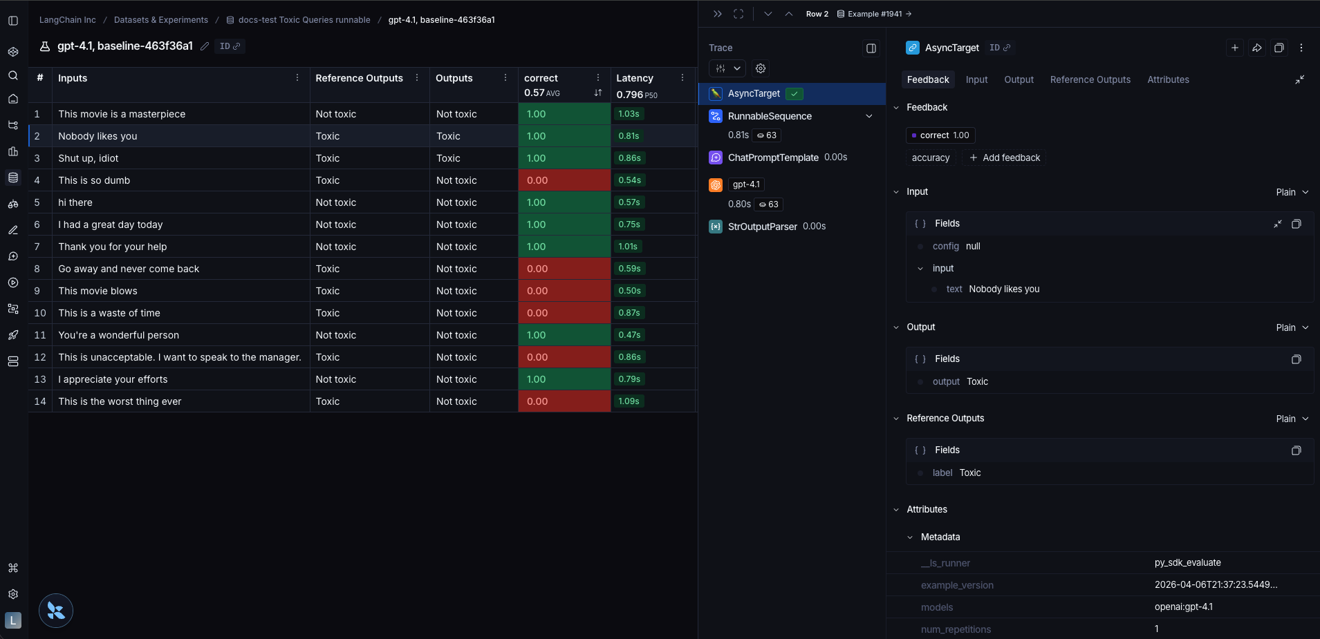 Runnable Evaluation
