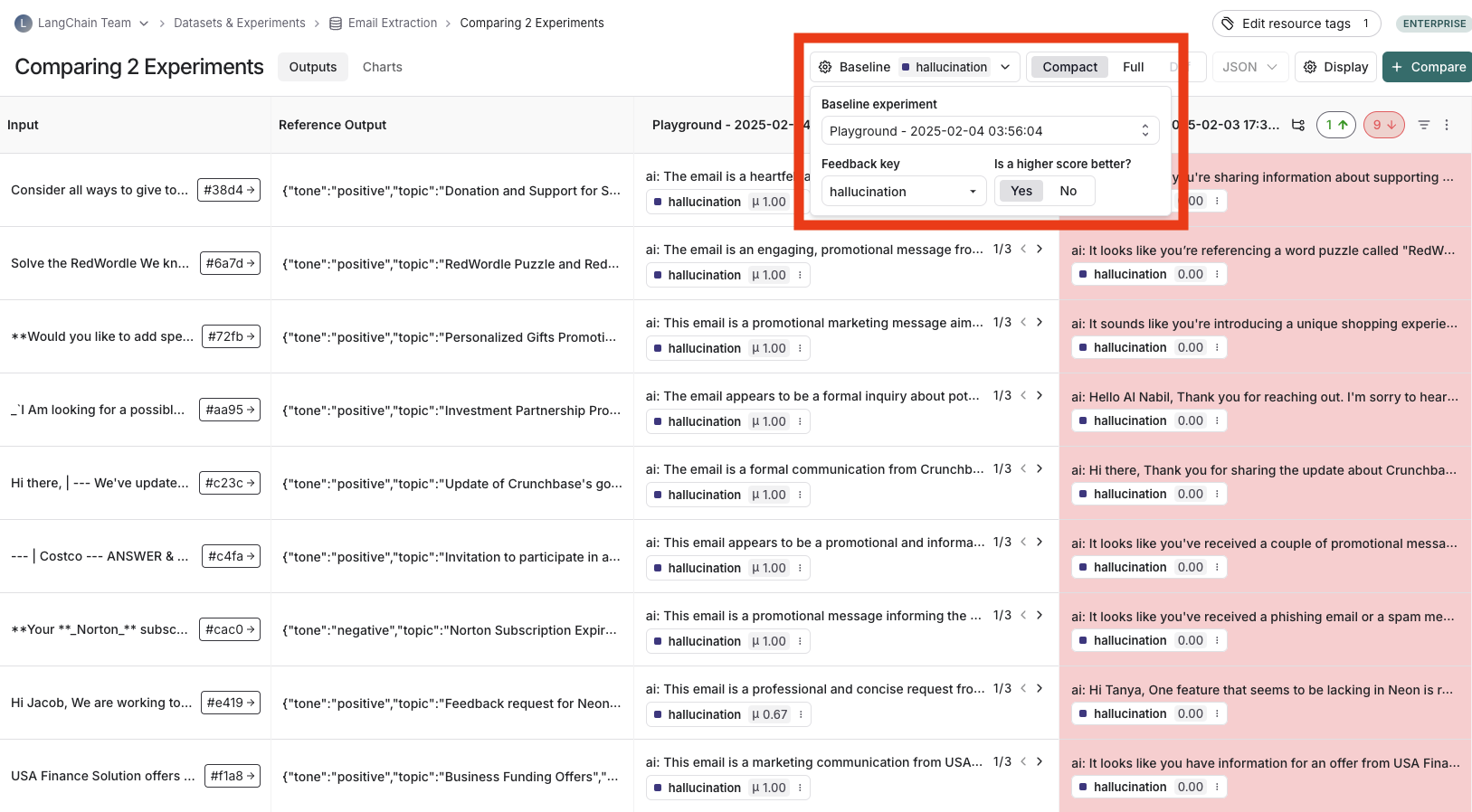The Baseline dropdown highlighted with a selected experiment and feedback key of "hallucination".