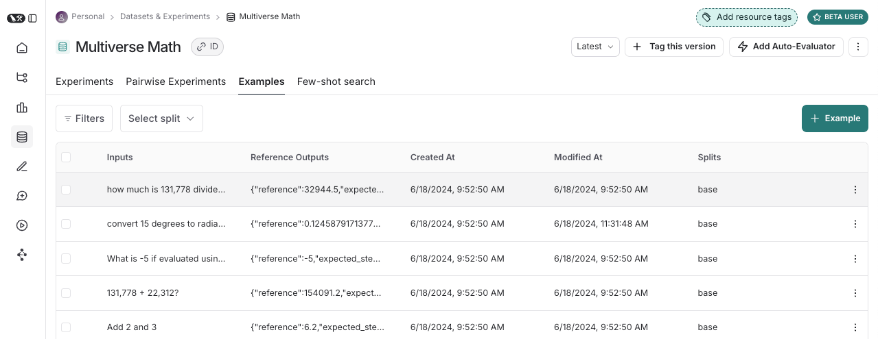 Dataset
