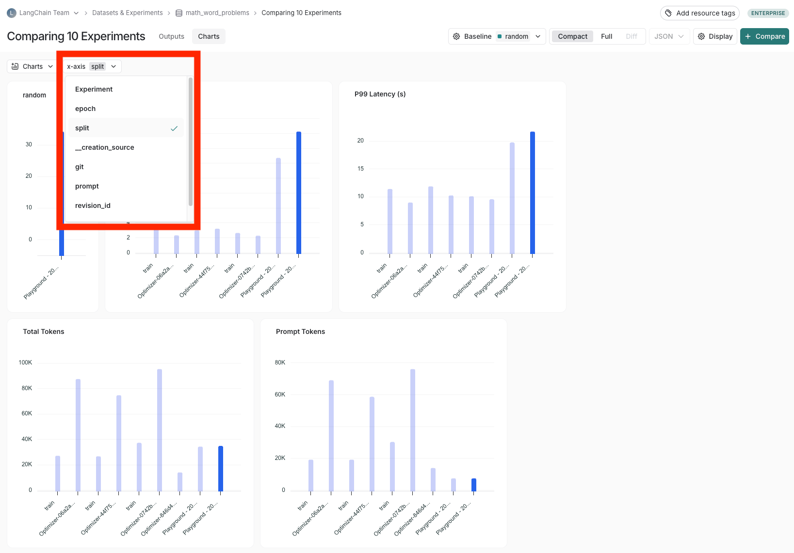 x-axis dropdown highlighted with a list of the metadata attached to the experiment.