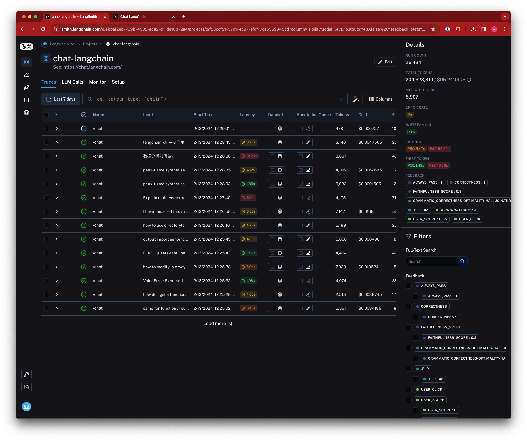 Project