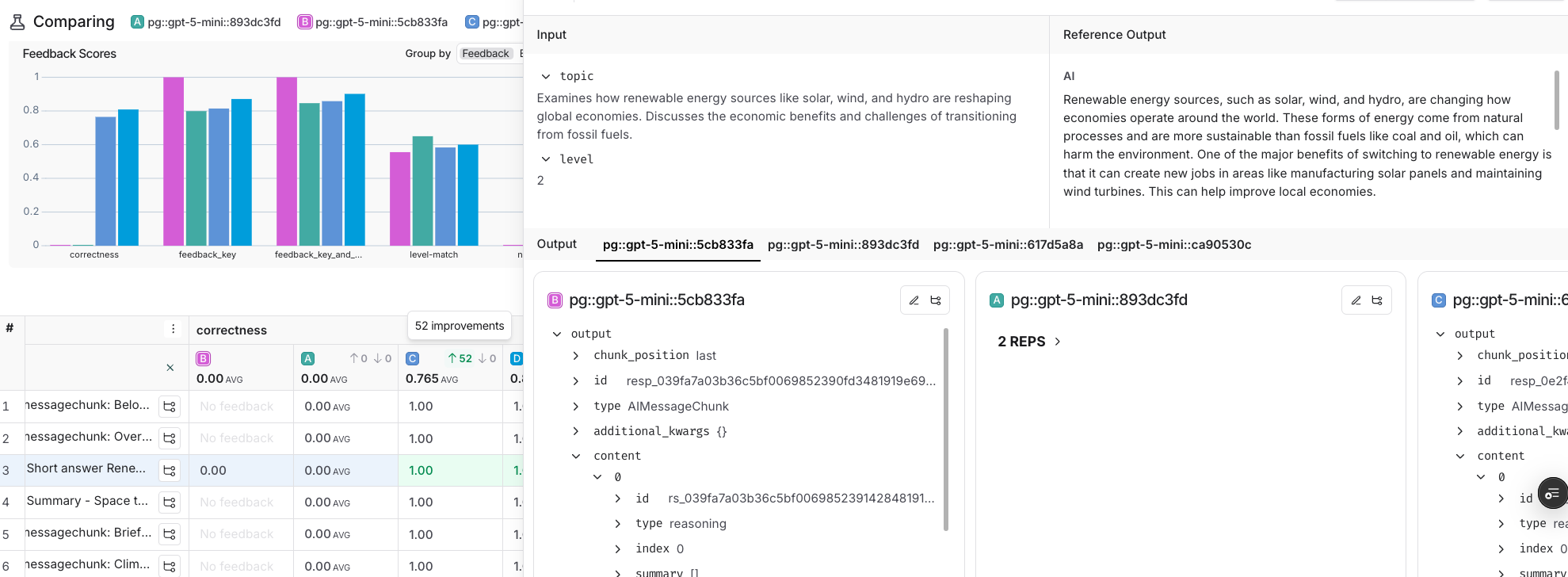 An example in the expanded Comparing Experiments view, in light mode.