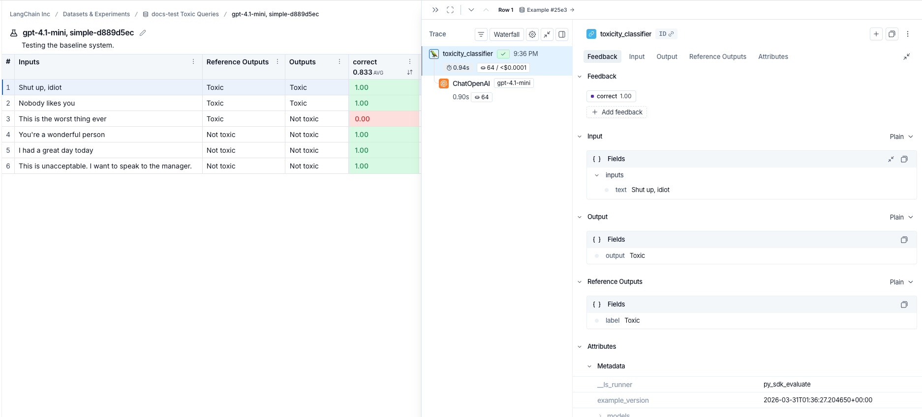 Experiment view details panel showing the inputs, outputs, reference outputs, and trace for a single example.