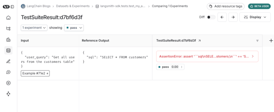 Python Test Completion Message How to run evaluations with pytest - Docs by LangChain