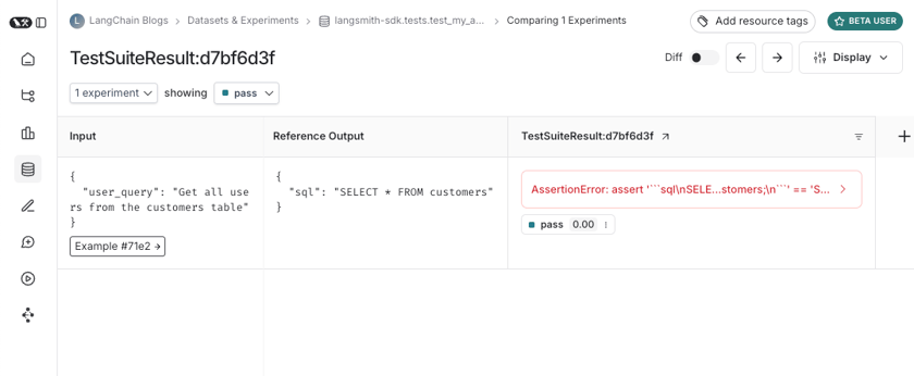 how to master pytest: 13-step tutorial with ci cd... How to run evaluations with pytest - Docs by LangChain