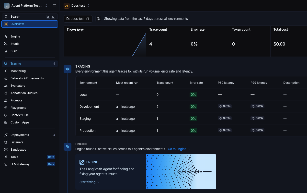 An agent's Overview, with the agent switcher in the top bar naming the agent, the ID field below it, and the metrics row for the last 7 days across all environments.