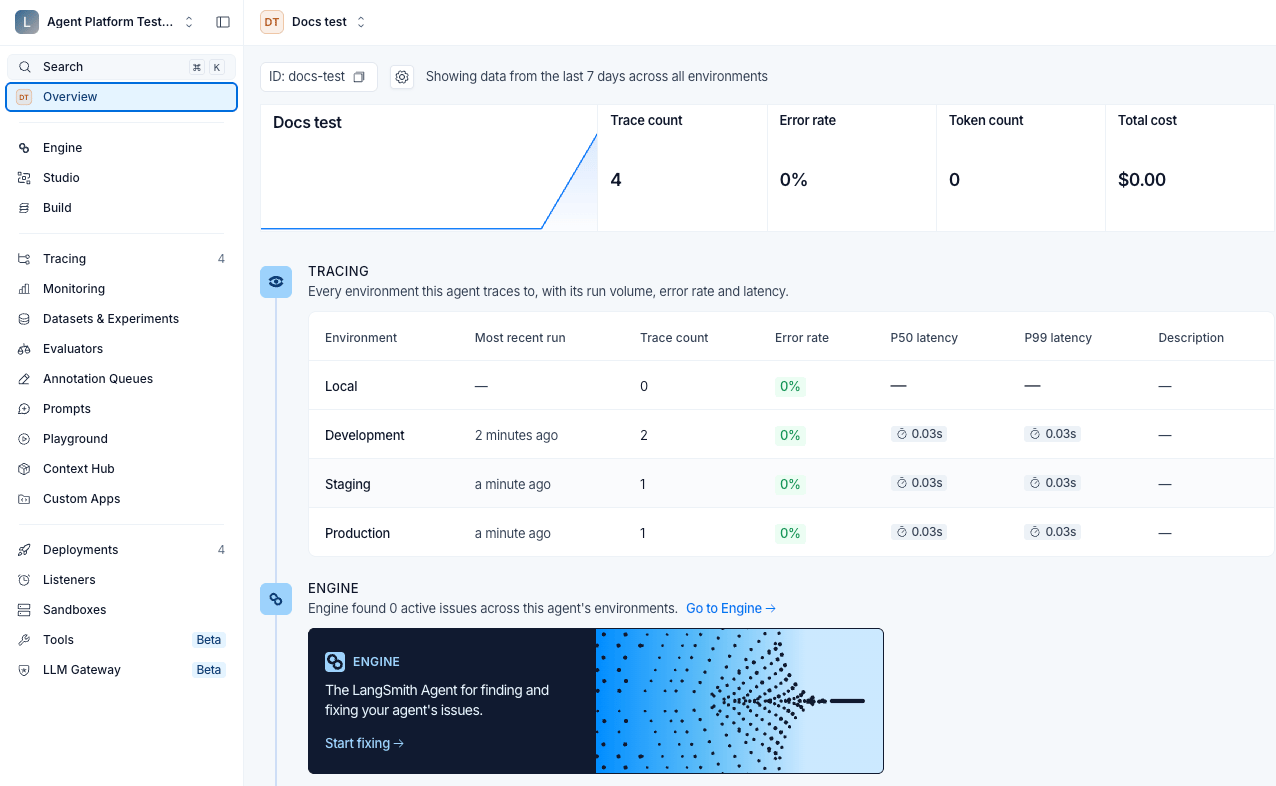 An agent's Overview, with the agent switcher in the top bar naming the agent, the ID field below it, and the metrics row for the last 7 days across all environments.