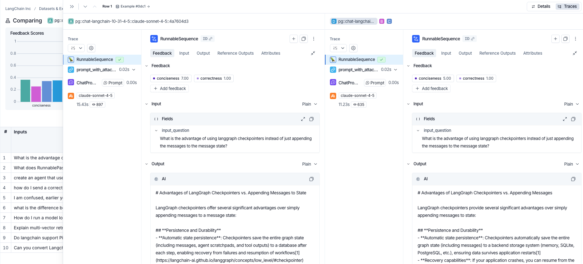 An example in the expanded Comparing Experiments view, in light mode.