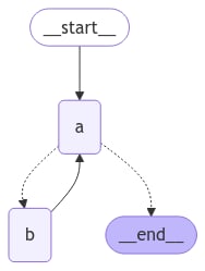 Use the graph API - Docs by LangChain