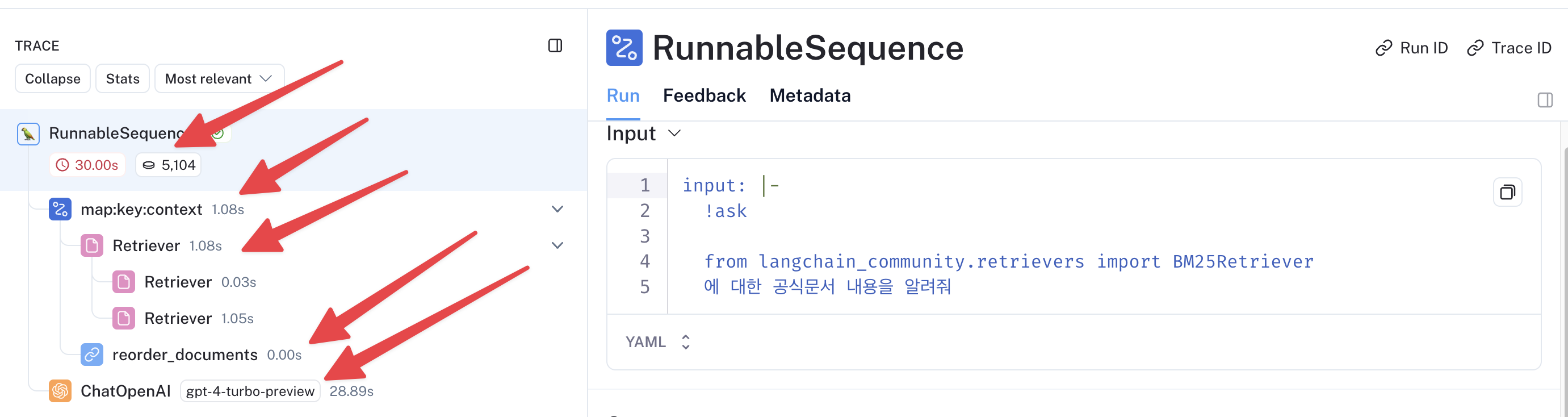 detailed-step-by-step-tracking