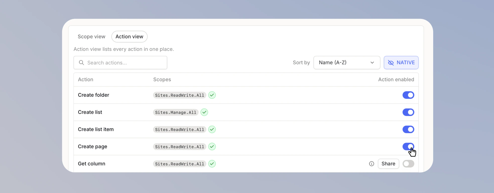 Action list with an action's toggle being turned off, revealing a Share button on the restricted action