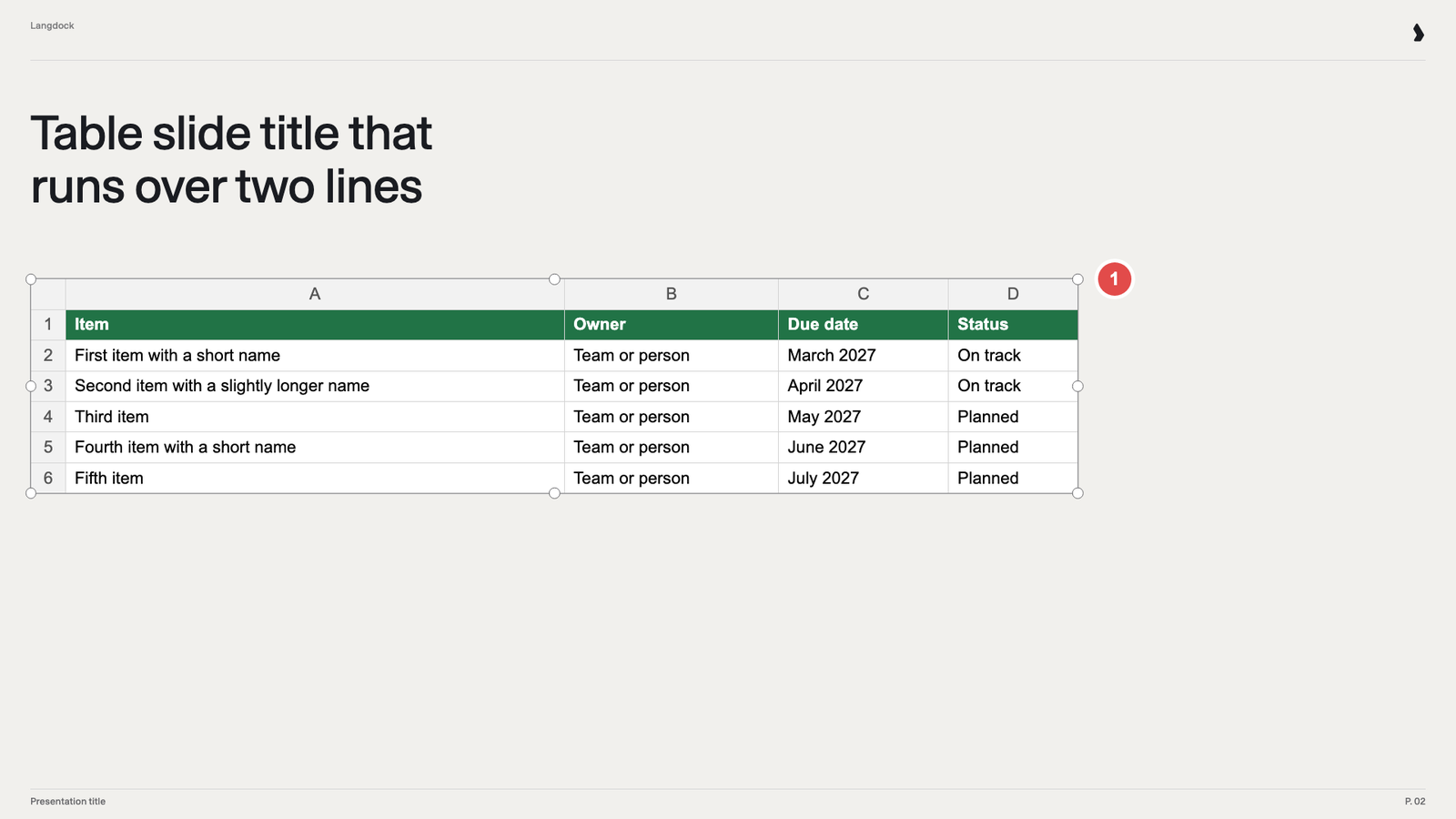 Table pasted as an Excel screenshot with column letters and row numbers, marked 1