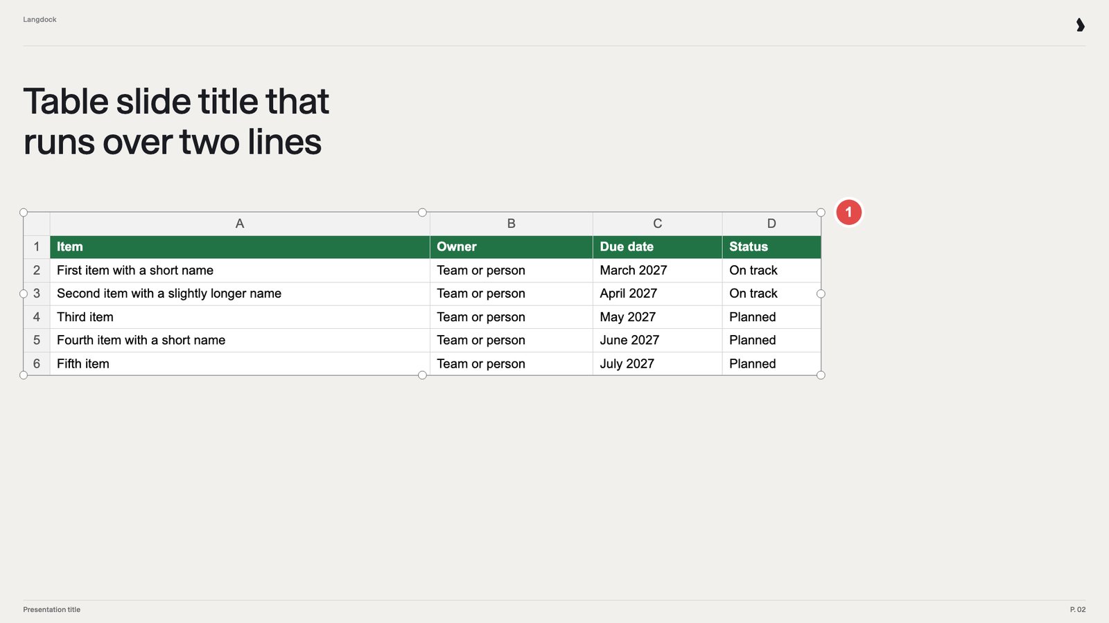 Table pasted as an Excel screenshot with column letters and row numbers, marked 1