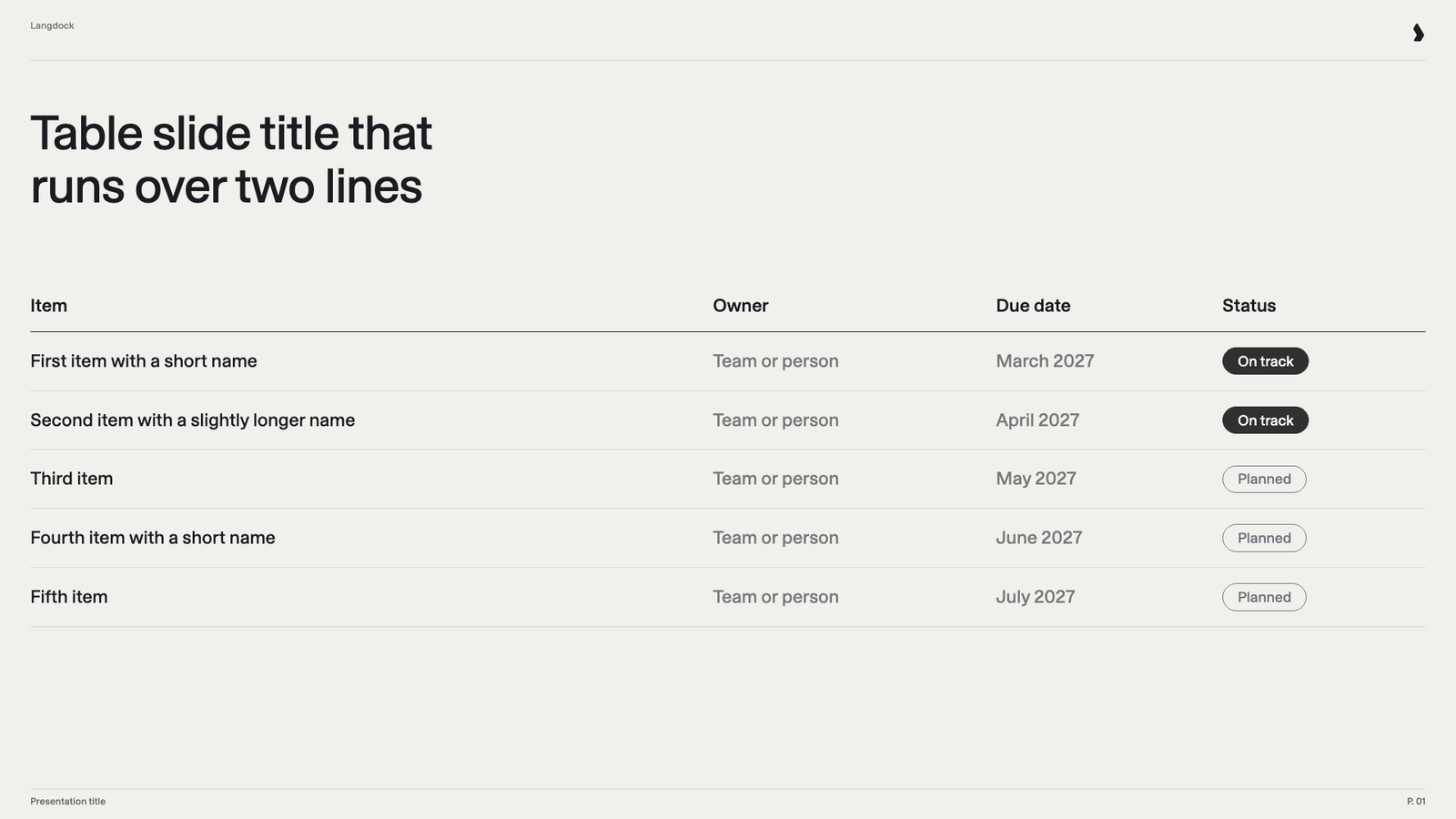 Native table with item, owner, due date and status columns