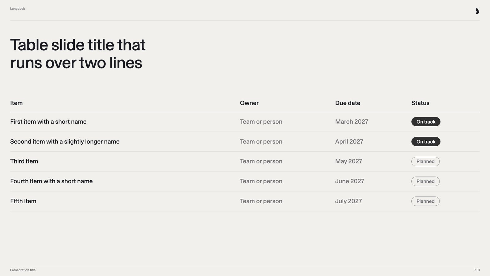 Native table with item, owner, due date and status columns