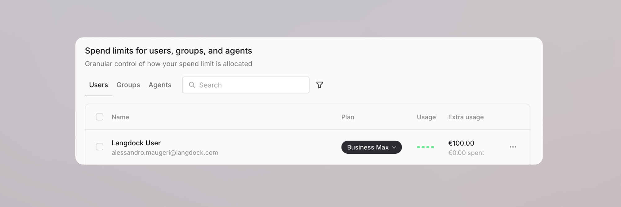 Spend limits for users, groups, and agents with the Users tab open, showing a member's plan, usage, and extra usage limit