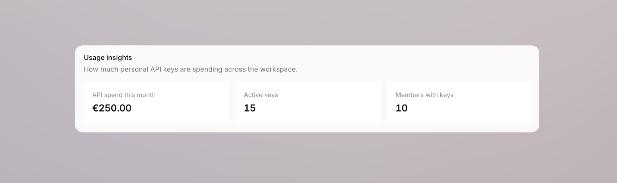Usage insights cards showing API spend this month, the number of active keys, and how many members hold a key
